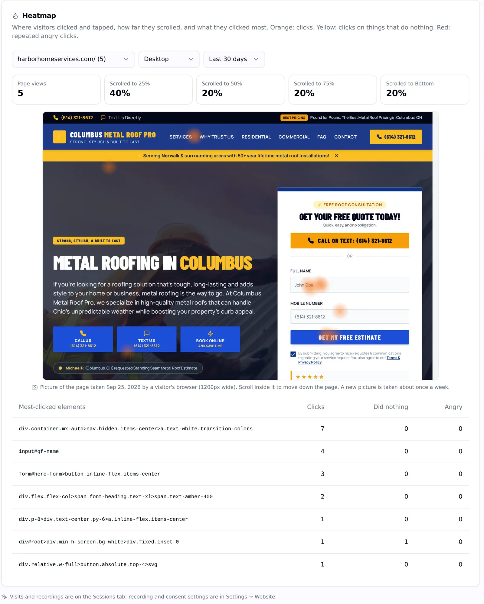 A heatmap over a landing page snapshot with scroll depth and most-clicked elements