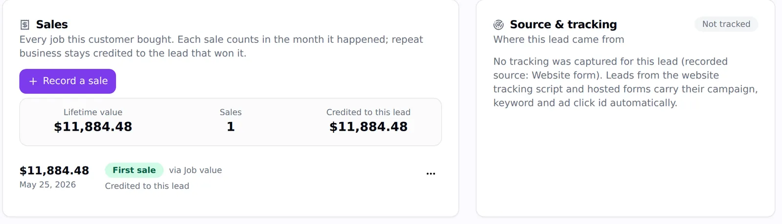 The Sales card on a lead with lifetime value $11,884.48, one sale and the amount credited to the lead