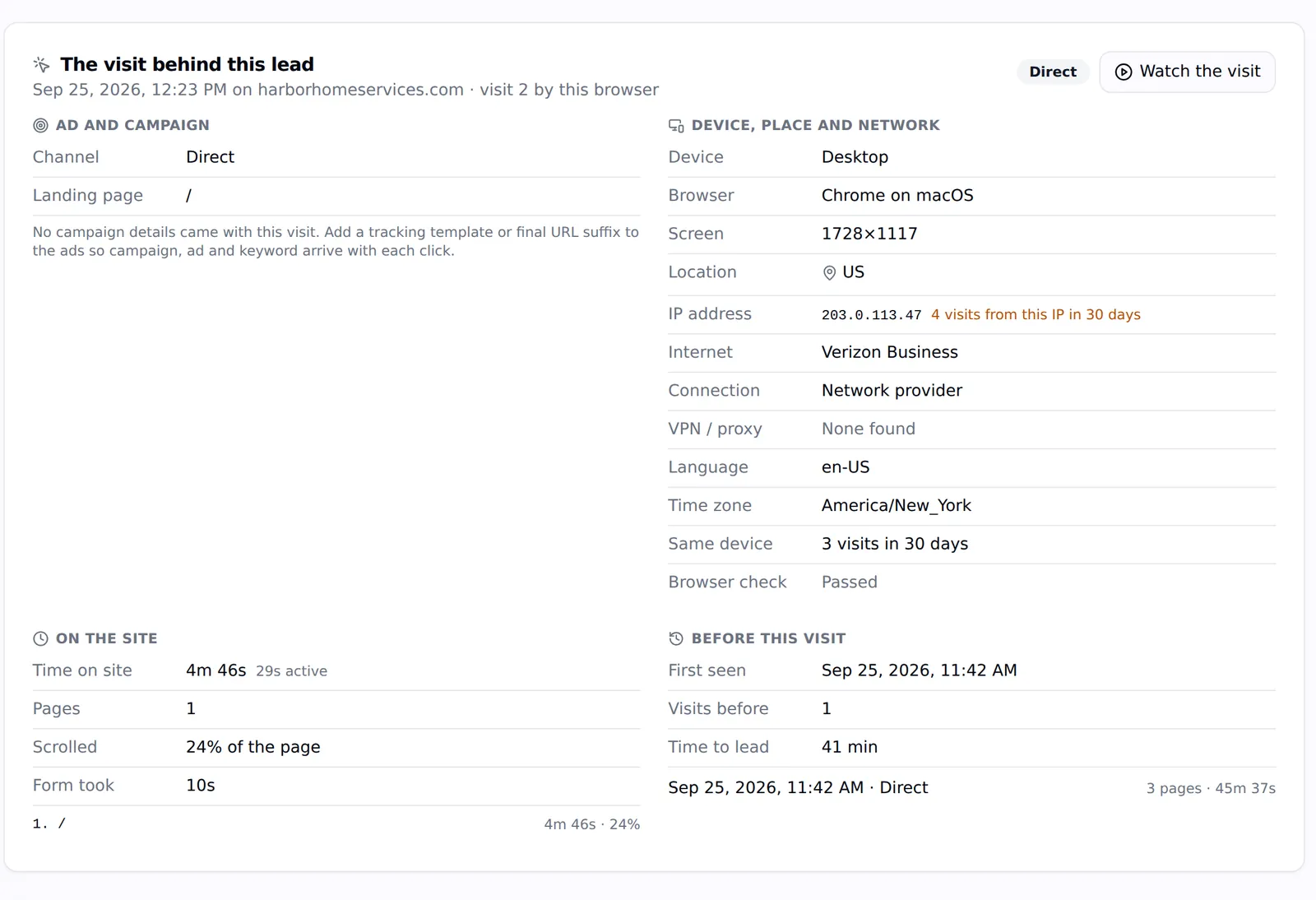 The visit behind a lead: channel, landing page, device, browser, location, network, time on site and pages