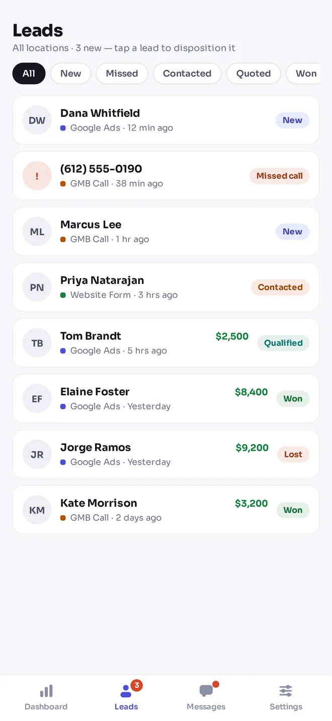 The client's leads with sources, values and statuses