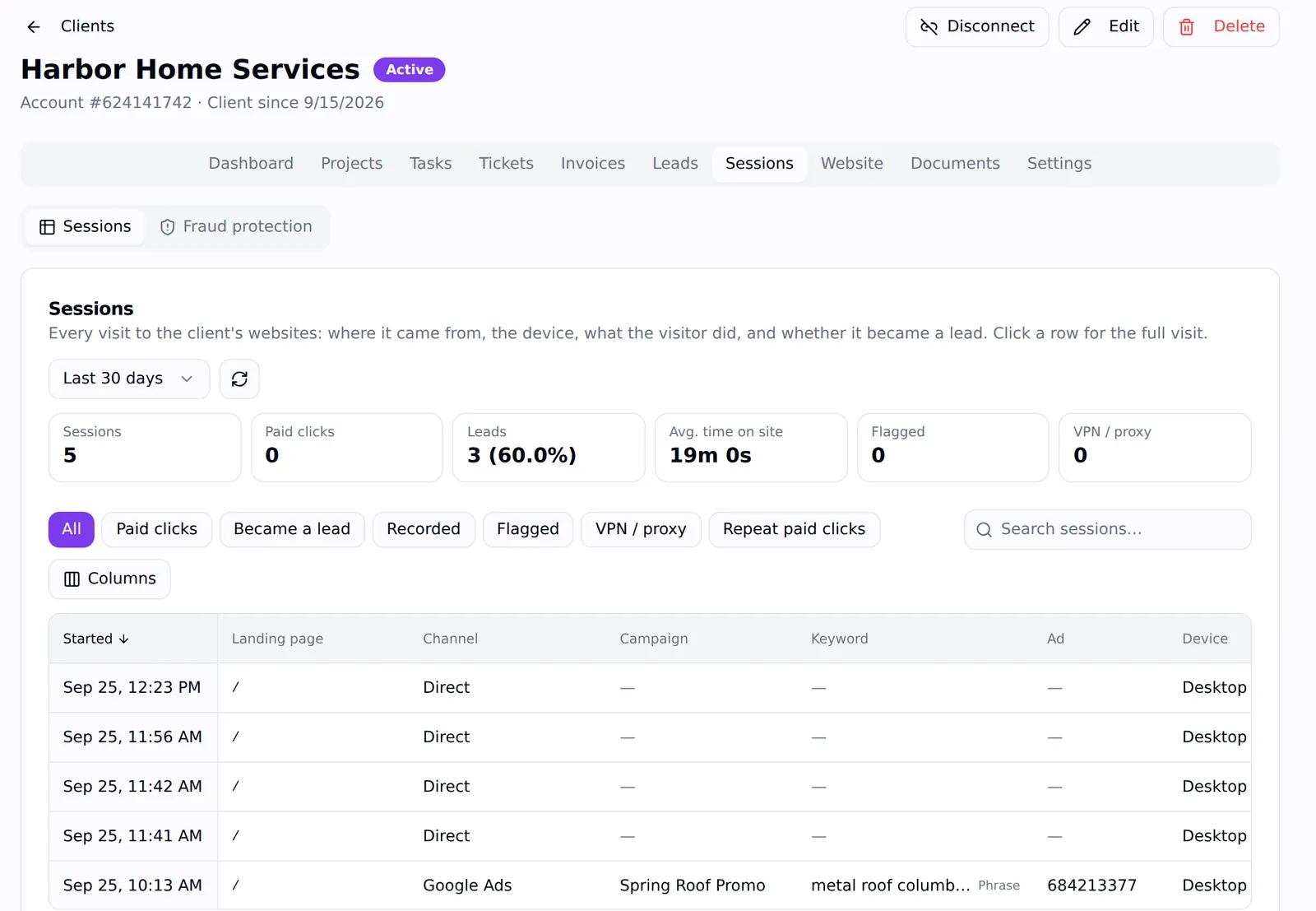 The Sessions table for a client with filters for paid clicks, became a lead, recorded, flagged, VPN or proxy and repeat paid clicks